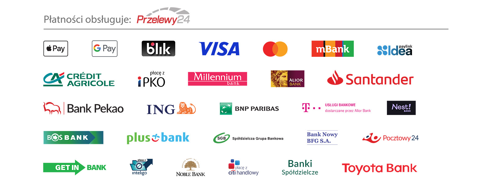 Płatności-przelewy24